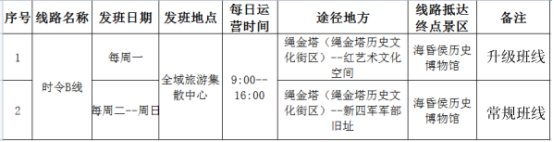 煥新升級 ！乘坐“南昌精品文旅B線”邂逅詩意與生活