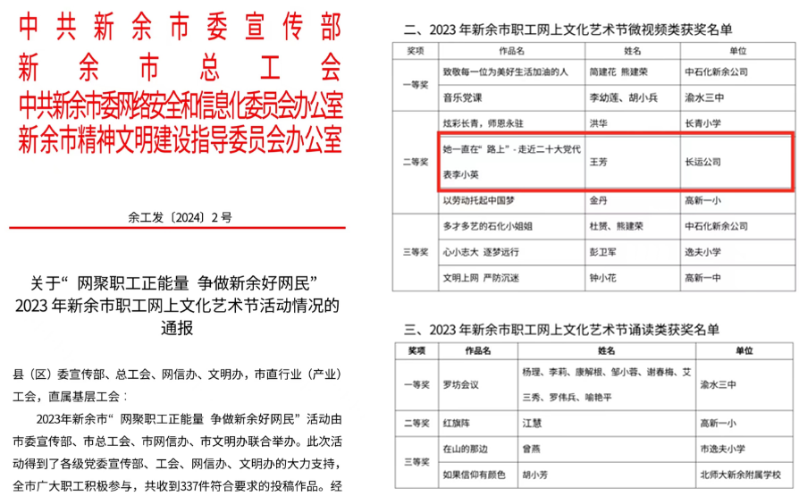 喜報(bào)！ 新余長運(yùn)王芳榮獲“2023年新余市職工網(wǎng)上文化藝術(shù)節(jié)微視頻二等獎(jiǎng)